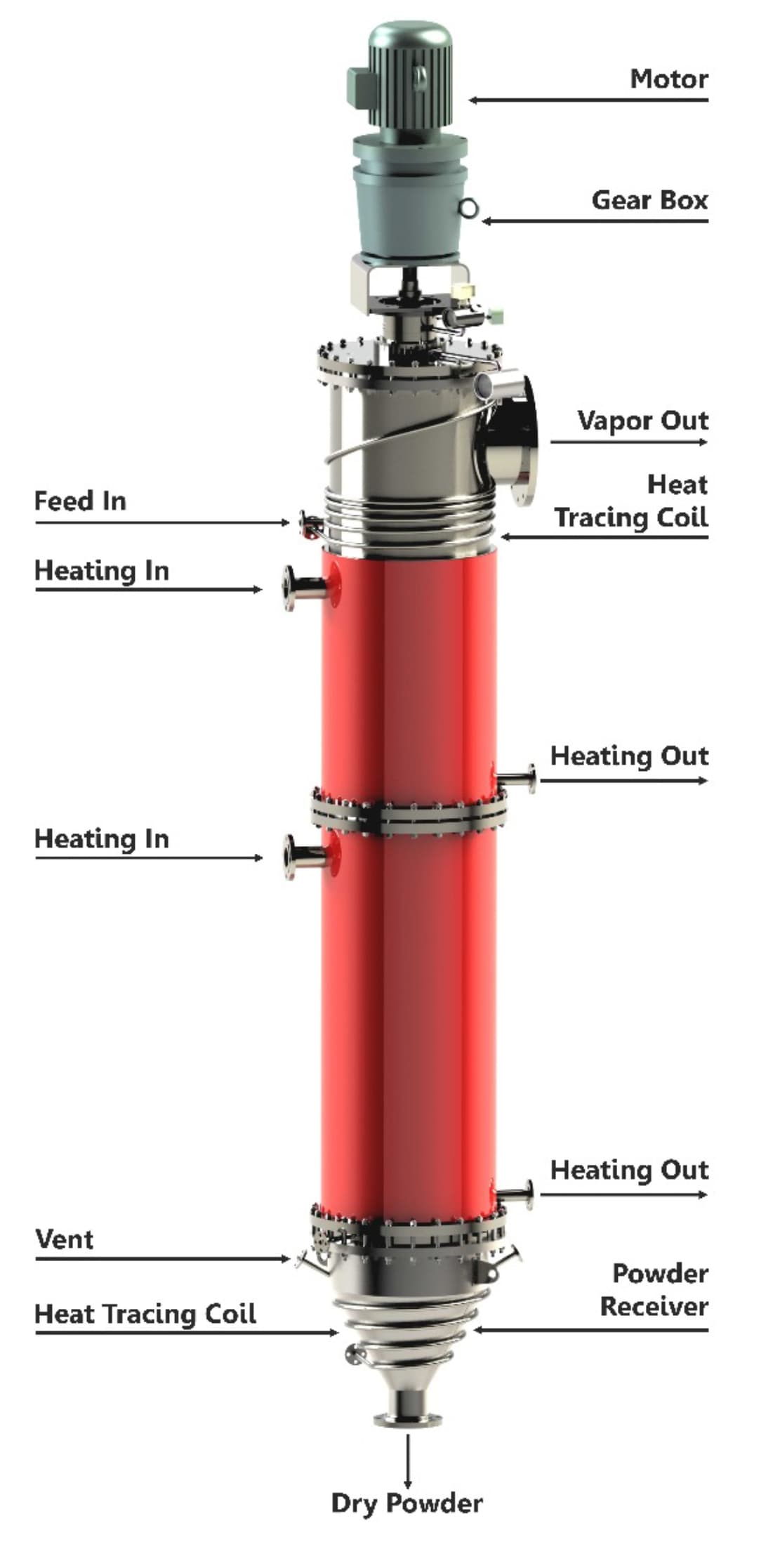 Rotary Vacuum Dryer - Image 1